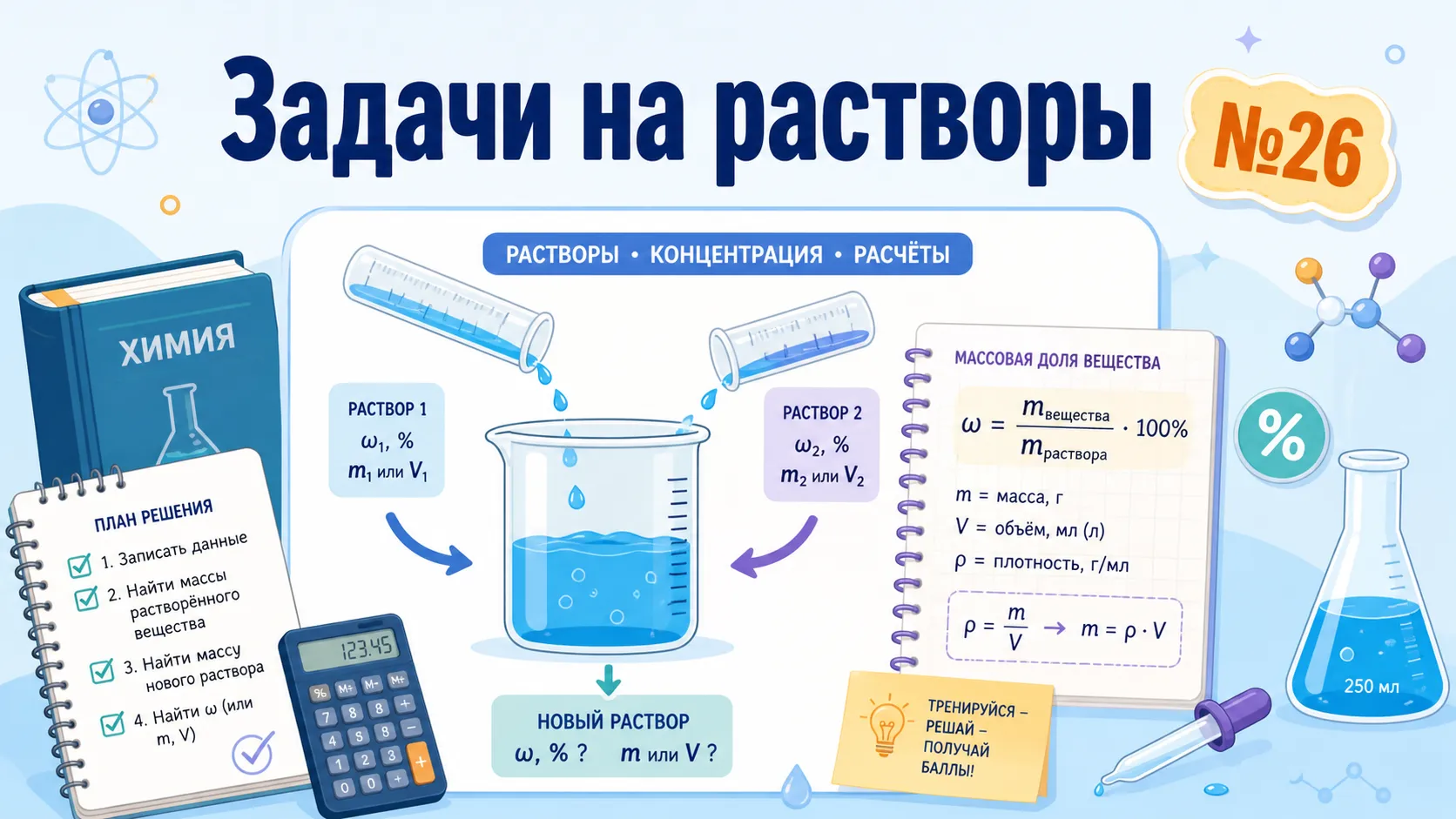 Как решать 26 задание на ЕГЭ по химии. Теория, разбор, примеры.